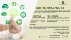 INVESTIMENTI SOSTENIBILI 4.0: AGEVOLAZIONI PER LE PMI DEL MEZZOGIORNO