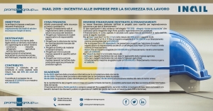 INAIL 2019 - INCENTIVI ALLE IMPRESE PER LA SICUREZZA SUL LAVORO